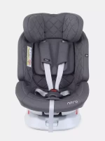Автокресло RANT NITRO 0-36 кг Grey/Pink