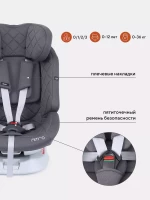 Автокресло RANT NITRO 0-36 кг Grey/Pink