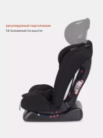 Автокресло RANT BASIC UNITY 0-36 кг GREY