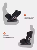 Автокресло RANT BASIC UNITY 0-36 кг GREY
