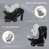 Автокресло Sweet Baby Crosstour Isofix 0-36 кг Black
