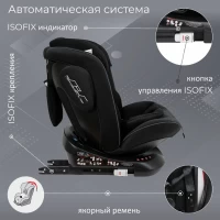 Автокресло Sweet Baby Crosstour Isofix 0-36 кг Black